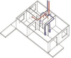 Pressure Drop [Pa] Residential ventilation concepts based on the idea of displacement airflow distribution PRIMERY ENERGY CONSUMPTION -fans The influence of the ducts in the pressure drop is