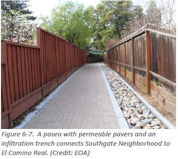 Chapter 6: Southgate Permeable