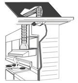 Installation Ducting options Before beginning the installation of your rangehood, the method of ducting should be considered and selected. The guide below illustrates the various ducting options.
