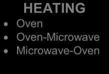 ( C) MC % Ctrl 60 60 - A B 70 50 50 C D 70 60 60 E F 50 60 : Oven heating followed by microwave heating : Microwave heating followed by oven heating As a control (Ctrl), samples were heated in an