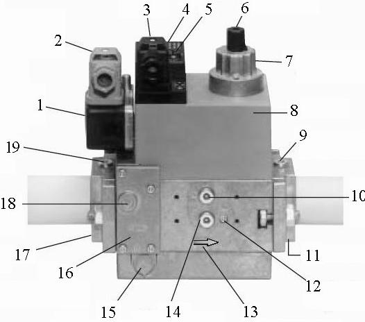 MB DLE Series Monoblock Gas Valve 1- Pressure switch 2- Pressure switch electrical connection 3- Electrical connection of the valve 4- Operation gauge 5- The sealing ring 6- Set cover 7- Hydraulic