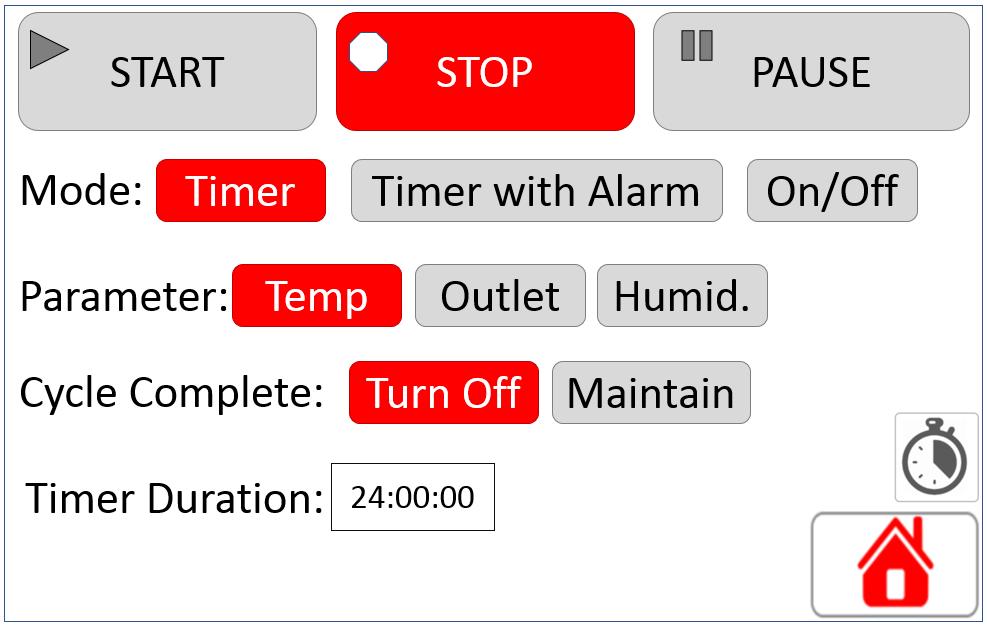 3.4 Timer Set Screen Once the parameters are selected the user touches START and the unit returns to the home screen and the program starts.