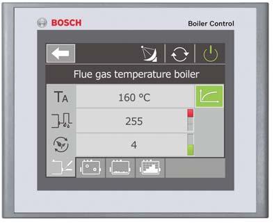 Future-proof regulating and control technology boiler systems 3 A 10 version is also available as an option.