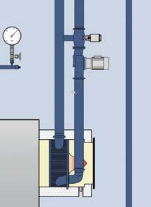 systems The basic functions of the BCO for hot water boilers correspond to the