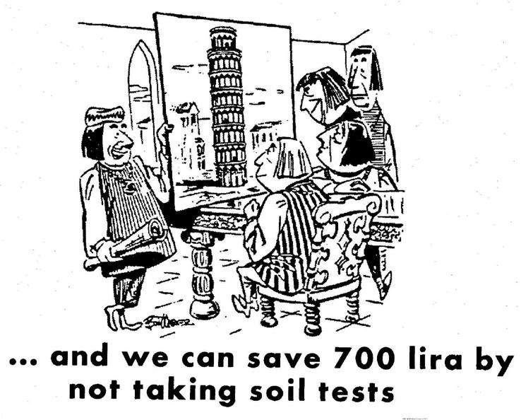 Soil Assessment: Is it worth it!