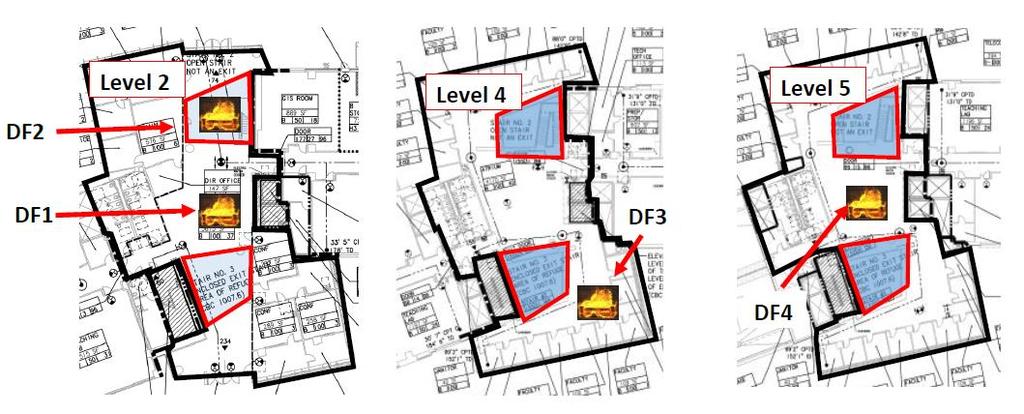 Performance Based ASET - FDS Design Fire Scenarios *Heskestad and Delichastios Correlations ** FDS fire size Scenario