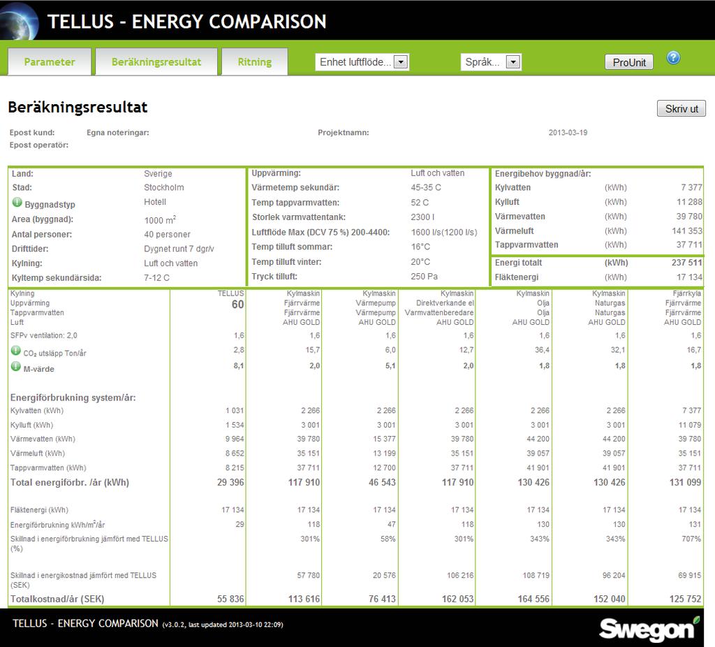 Software and resources TELLUS Energy Comparison TELLUS Energy Comparison calculates what size of TELLUS is best suited for the project in question,
