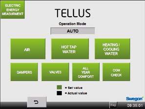 Description of the functions Control TELLUS' control equipment is operated via a central control panel located on the Energy exchange module.