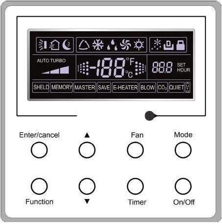 3 REMOTE CONTROLLER 3.1 Wired Remote Controller 3.1.1 Wired Controller It is designed for the cassette type, duct type and floor ceiling type indoorunits.
