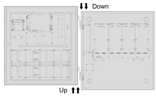 b) Carefully remove the door from the support open hinged door [Fig. 5]. c) Take out the circuit board chassis by unscrew the 3x fix screw and power board by unscrew the 4x fix screw.