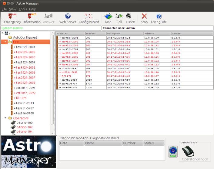 ASTRO Call Manager Diagnostic GUI interface There are three possible ways (each