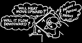 2. Heat is conducted only along Rod B. 3. Heat is conducted equally along both Rod A and Rod B. 4.