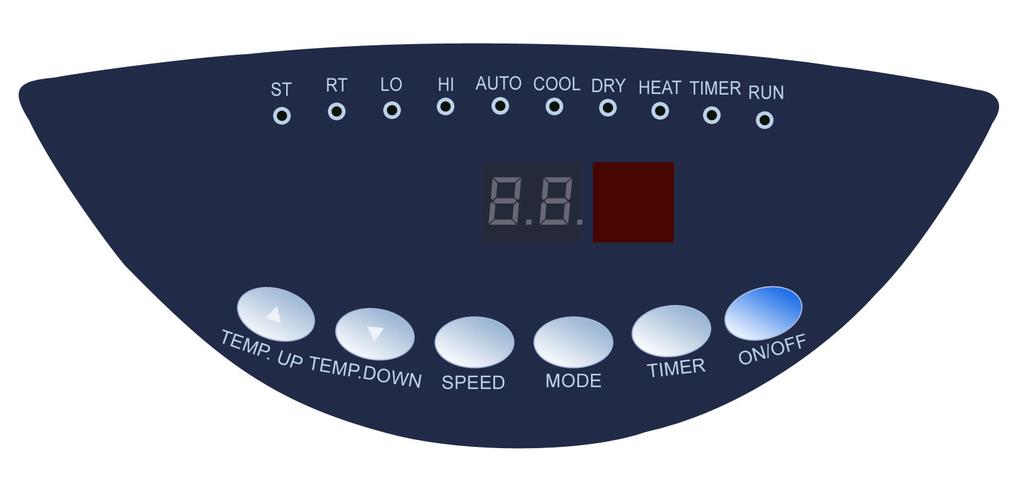 Control panel LED indicators 1. ST = Set Temperature When this light is lit (when the TEMP. UP or TEMP.