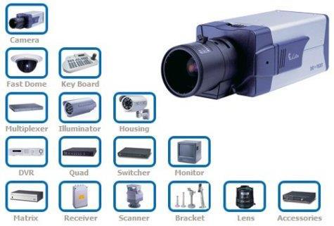 CCTV Surveillance Systems Since its inception, Black Arrow Est. Surveillance has successfully installed CCTV Systems across all industries and types of environments.