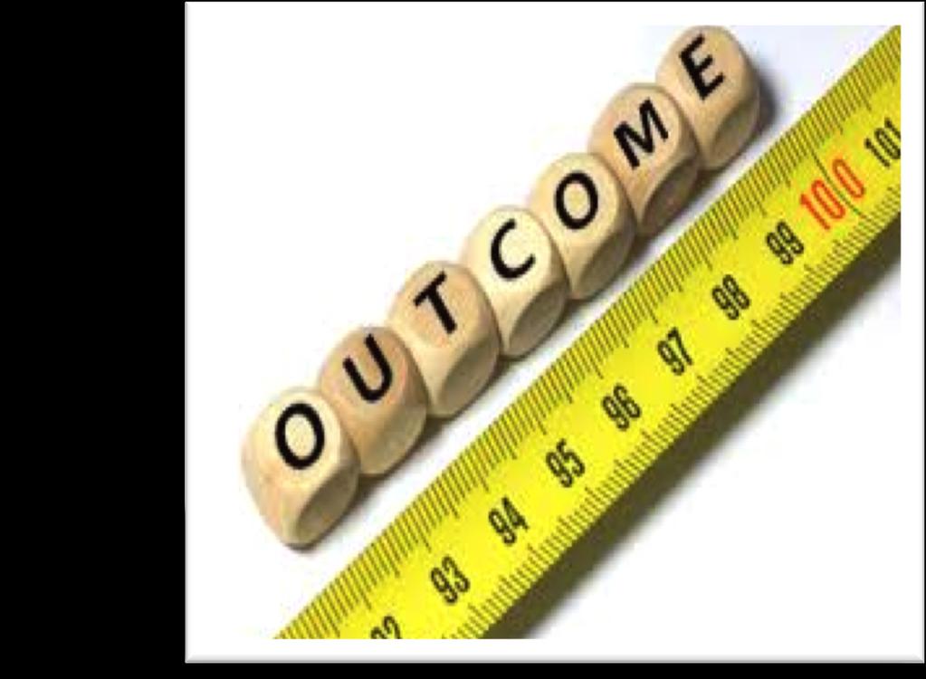 Outcomes will be evaluated by: Three year loss trends (pre and post Risk