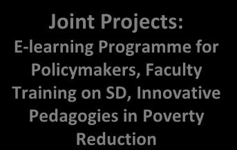 Programme Higher Education Policies for