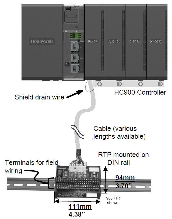 900 ControlEdge Remote Termination Panel (RTP) For Relay Outputs Document Number: 51-52-33-135 Effective: September 2017 Supersedes: June 2005 Summary The Remote Termination Panel (RTP) provides an
