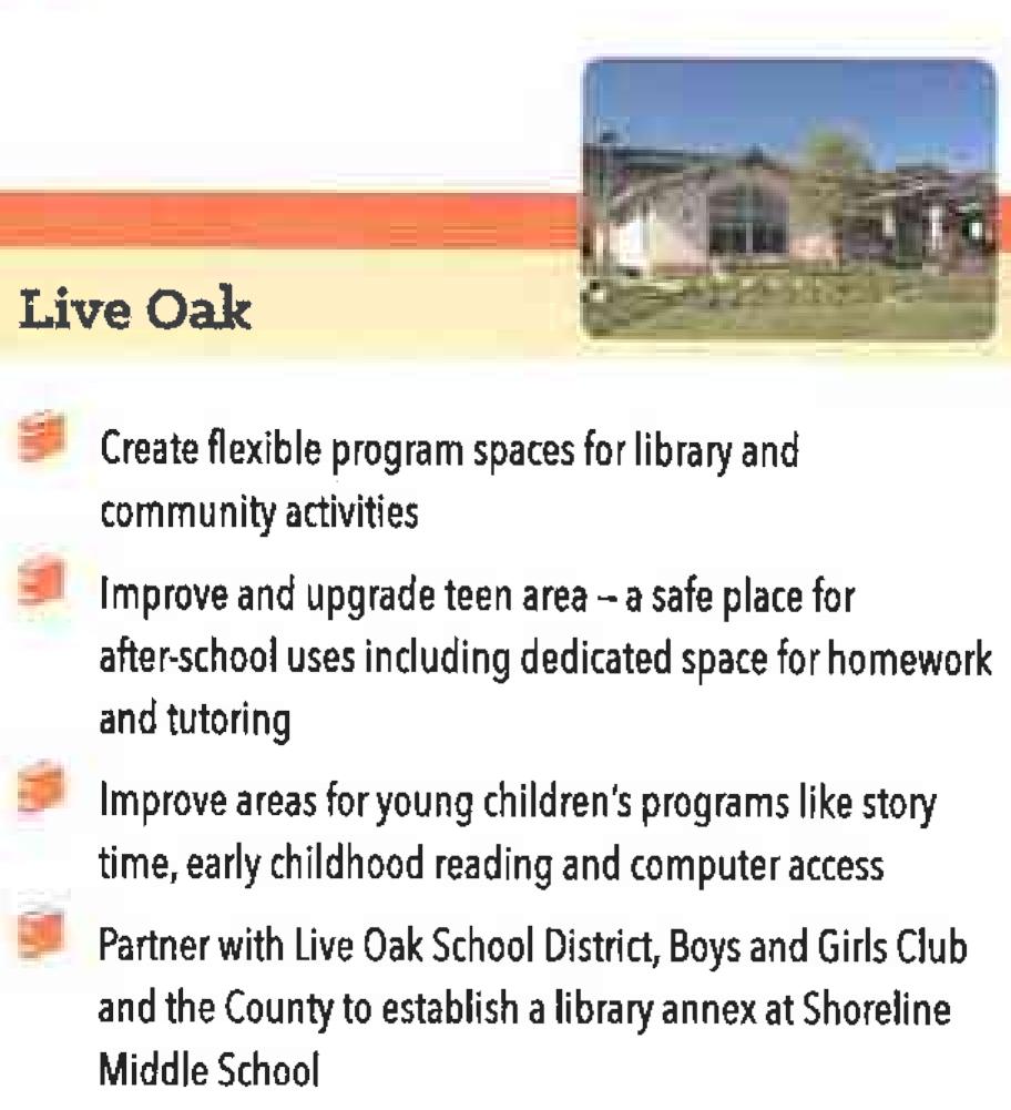 Improving the Live Oak Branch Create flexible program spaces for library