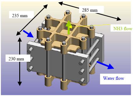 (a) Figure 3: Novel compact sorption generator (a) Concept design (b) Experimental prototype Figure 3: Nouveau générateur compact à