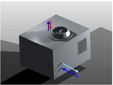 actuateur électrique (1 seconde) Fig 13: Simulated picture of the new Laboratory MACS