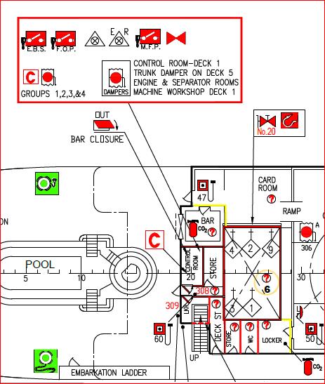 Figure 11: Control Room location Deck 3 4.17 The 2-person fire team proceeded to the main engine room door aft and assessed the temperature of the door.