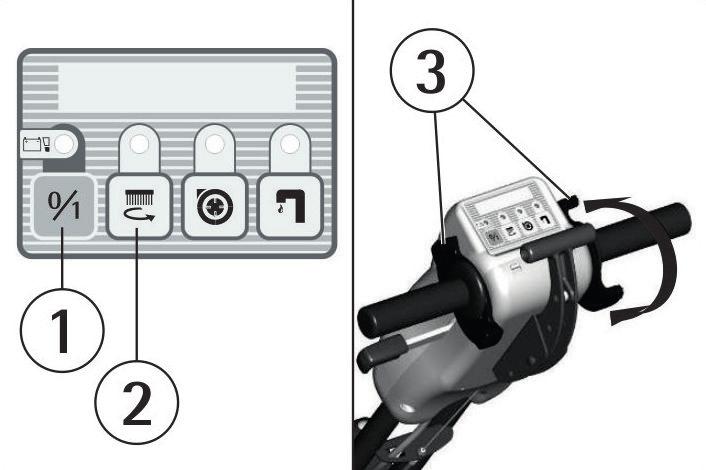 THE BRUSH MOTOR DOES NOT WORK 1. Check the charge level of the batteries (see under BATTERY CHARGING ). 2. Verify that the brush motor switch is activated and the green signal lamp is on. 3.