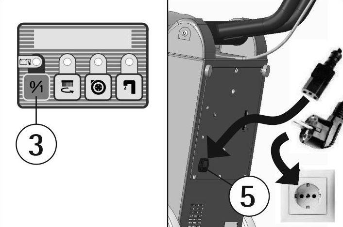 To charge the batteries, park the machine on a level surface near a singlephase socket. Switch off the machine at the on/off switch (3).
