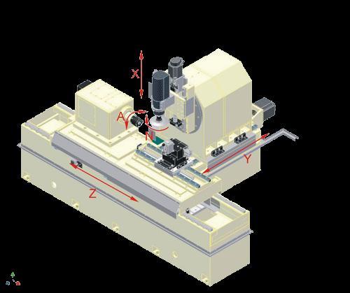 Luren Hob Resharpening machines (Standard Type) LHS-3040 N-axis ( Build-in