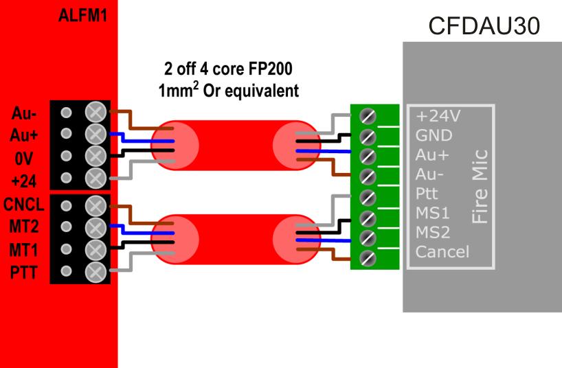 Fire Microphone Connections The Cooper CFDAU30 is designed to work with the ALFM1 fire microphone, which is connected Pin for Pin as described below: Note in each block the connections
