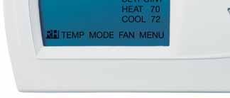 Humidity Level 4 Indoor Temperature