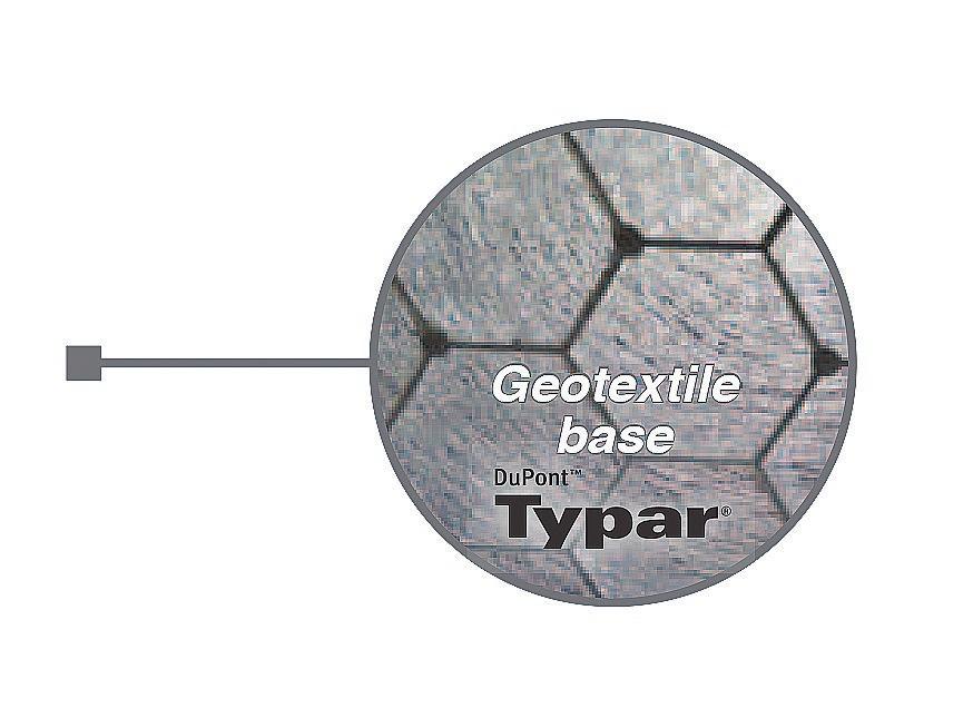 The advanced honeycomb cell design with a geotextile base ensures panels stay buried, preventing stones moving creating a flat, firm pavement ideal for vehicles, pedestrians and cyclists.