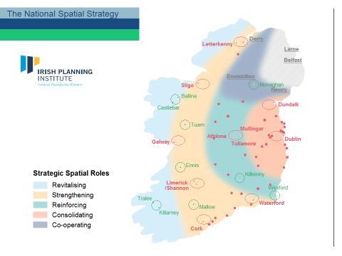Slide 14 The analysis led to the development of the Strategic Spatial Roles for every part of the country.