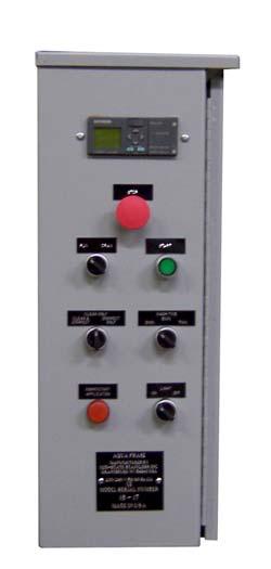 Controller Terminal Blocks - Remote Devices Wash Cycle Counter Power Supply - DC Power Fuses FU-1A FU-1B FU-2 FU-3 FU-4 FU-5 FU-6