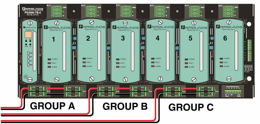 Product Description Configuration Group A: 2 Modules Group B: 2 Modules Group C: 2 Modules No Redundancy Modules 1 and 2: Group current limit: 30 A Backup: none N+N or N+1 Modules 1 and 2: Group