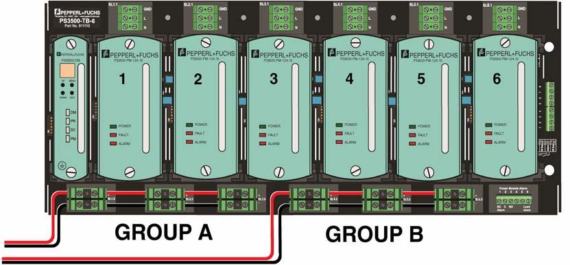Modules 5 and 6: Group current limit: 15 A Backup available: 15 A Figure 3.