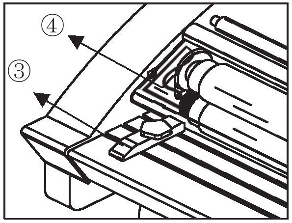 TABLE TOP LAMINATOR 6. Features Guide Power Switch 1 Located on the rear of the machine. I (on) 0 (off). (Fig. 2) Cross Cutter 2 Used to cut off the laminated web. (Fig. 2) Feed Guide 3 The feed guide permits alignment of the item(s) to be laminated.