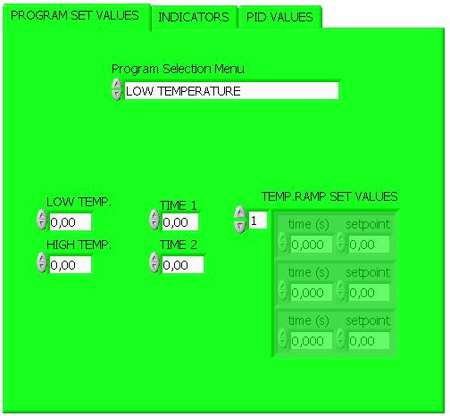 Execute program on the system and numerical inputs are entered to the front panel. Moreover, the outputs on desired format are followed from the front panel.