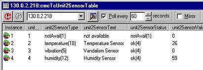 7 Operation Sensors: Outputs: Note! The numbers in column 2 correspond to the port numbers of the sensor port. The sensors are assigned in accordance with their physical connection.