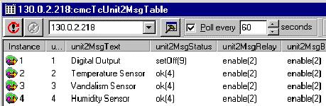 This function may be used only when the s are identical with regard to: - Sensor types and the used ports - Sensor units, and the used ports and addresses - Software versions No sensors / sensor