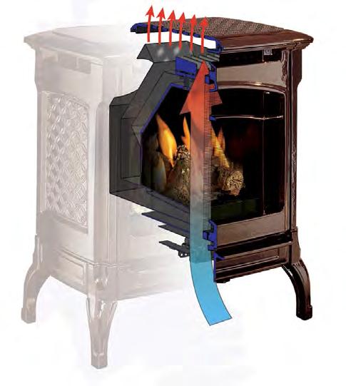 Hearthstone Gas Products Quality, Comfort & Convenience Quality: Hearthstone stoves are constructed in Vermont