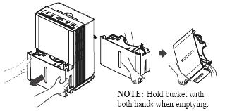 OPERATING INSTRUCTIONS OPERATING INSTRUCTIONS 1) When first operating the dehumidifier, run it in Continuous mode for 24 hours.