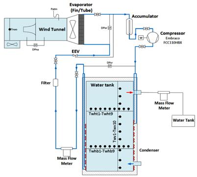 shows the original design for this HPWH unit contains two immersed electric resistance heating elements to operate instead of heat pump system when demand or temperature difference exceeds ability of