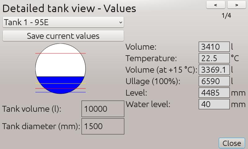 Detailed tank views are accessed by clicking the tank header button in the Main view. Figures 17, 18, 19 and 20 explain in four tabs the detailed tank views and the history trend. 4.
