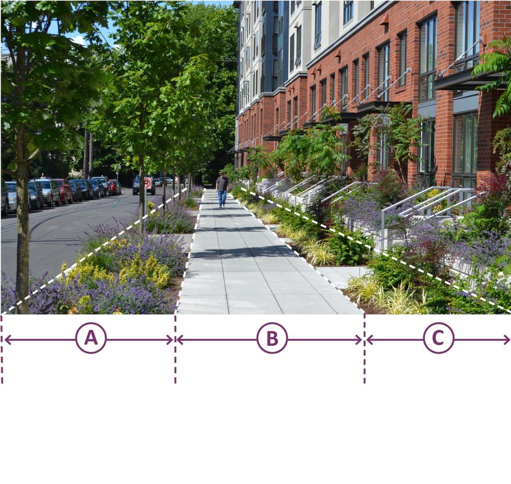 Sidewalks and Streetscape Character Intent: Create an inviting sidewalk