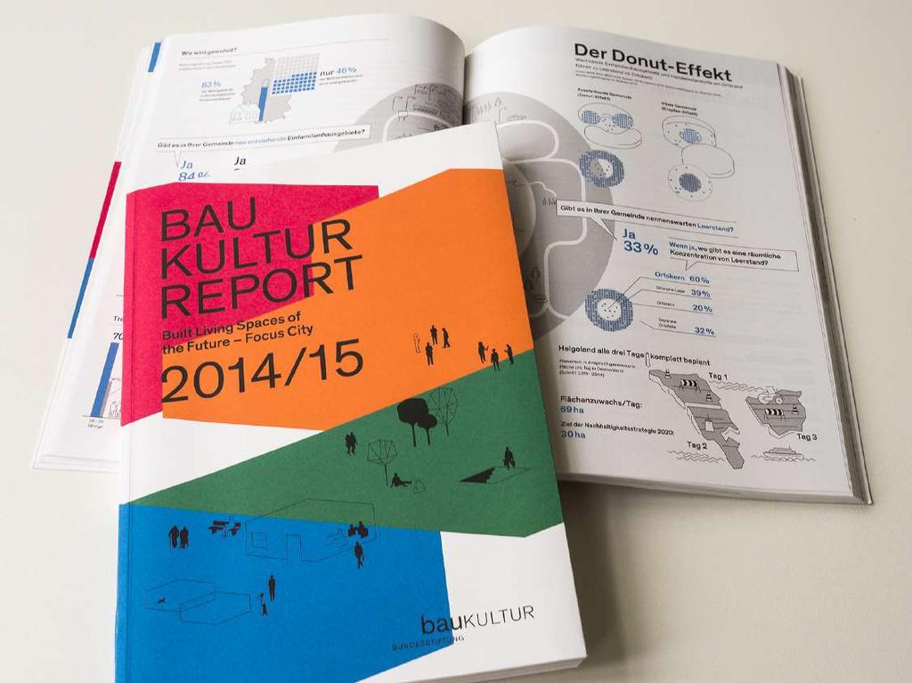 Baukultur Report 2014/15 Built Living Spaces of the Future