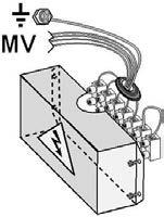 MV = Fan motor TM = Minimum water temperature clickson TRP - Terminal block with closing cover IP40 Terminal block type mamut (min. 7 poles) with closing cover IP40.