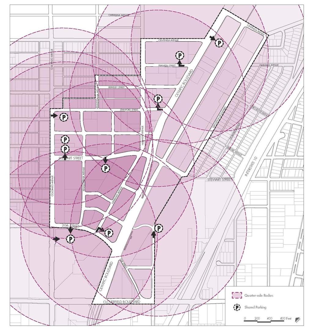 RIGHT-SIZED PARKING Right amount of parking in right locations to decrease trips Reduced parking requirements to reduce trips use of Expo, Bike and Transit prioritized.