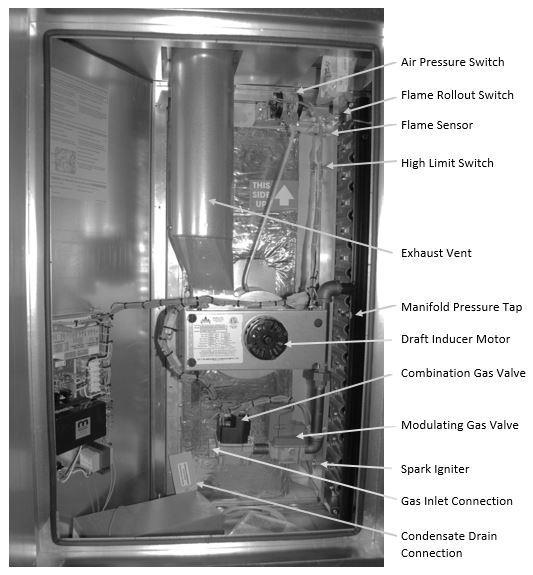 Gas Furnace Component Identification Figure 34 Gas Heater Component Identification Horizontal Airflow Configuration 1.