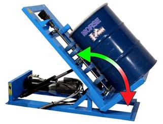 Hydra- Lift Drum Rollers accept an upright drum at floor level. Then you control the built-in hydraulic system to lift and place it quickly and easily for rotation.