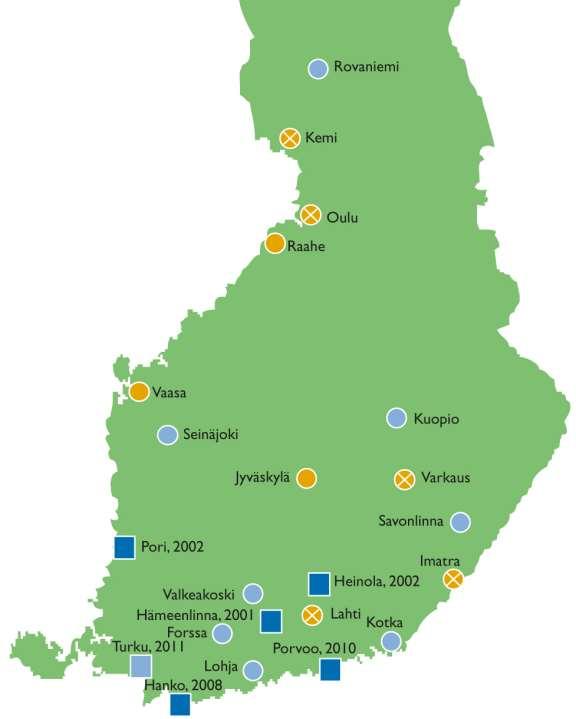 The growing network of NUPs in Finland 2013 The first NUP site in the world